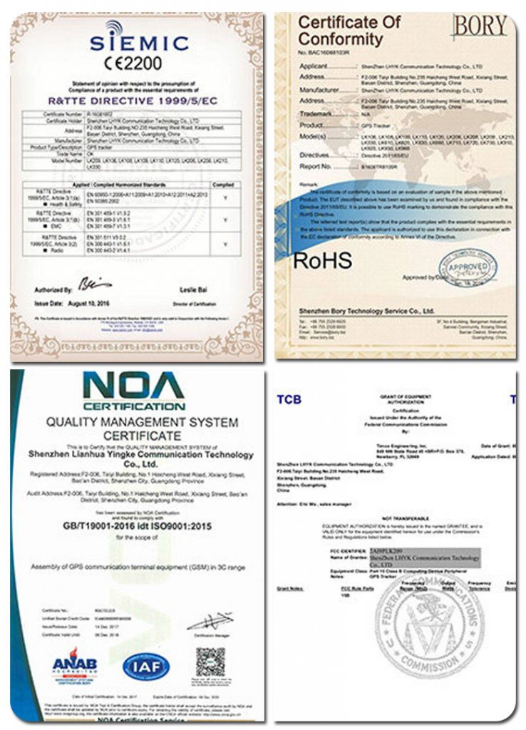 photo certifications