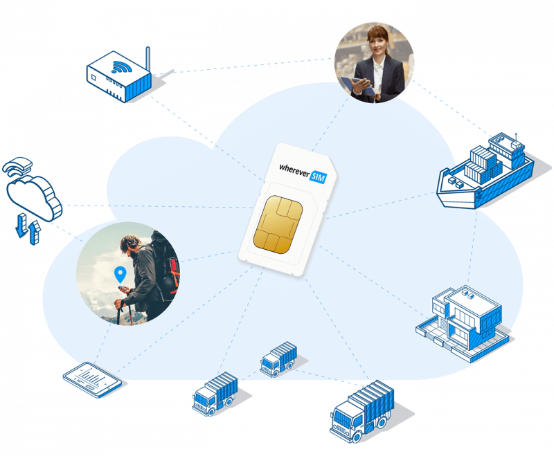 Cartes SIM M2M pour traceurs GPS